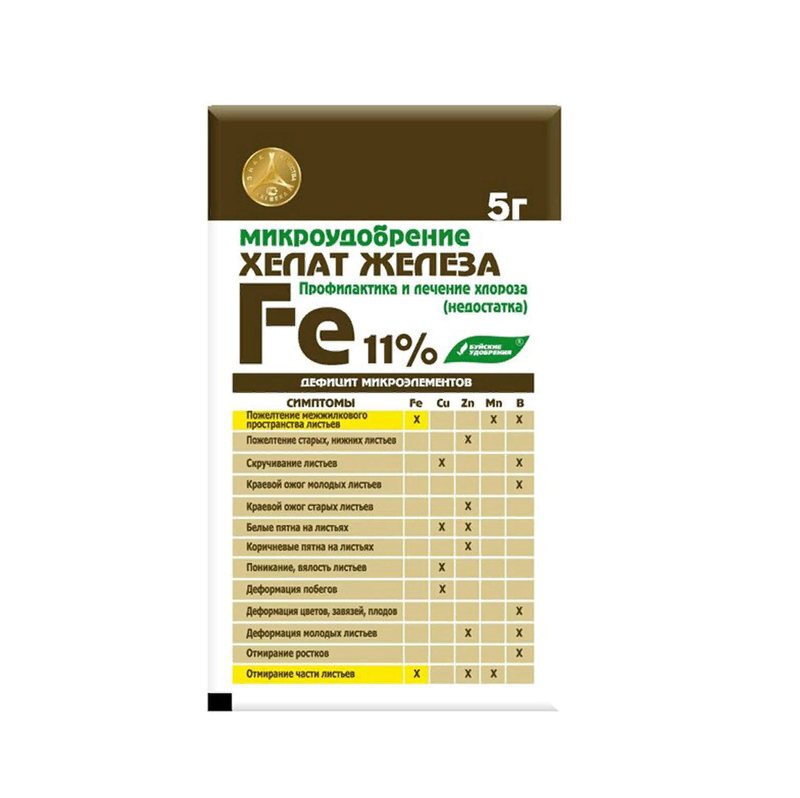 Хелат железа — упаковка