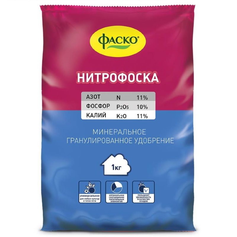 Нитрофоска — упаковка